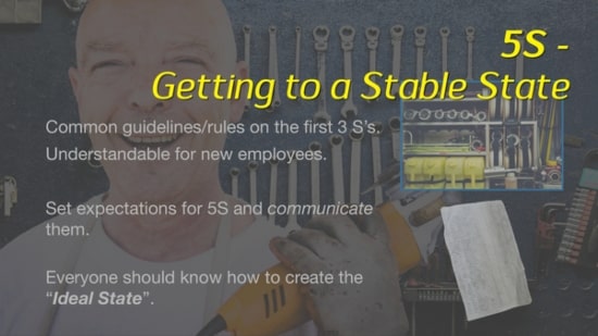 Lean Construction Basics